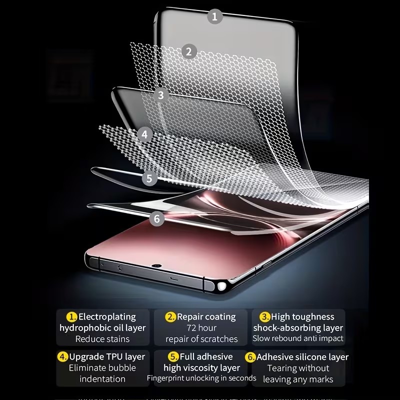 3 sztuki folii hydrożelowej do – Vivo X200 recenzja i cena